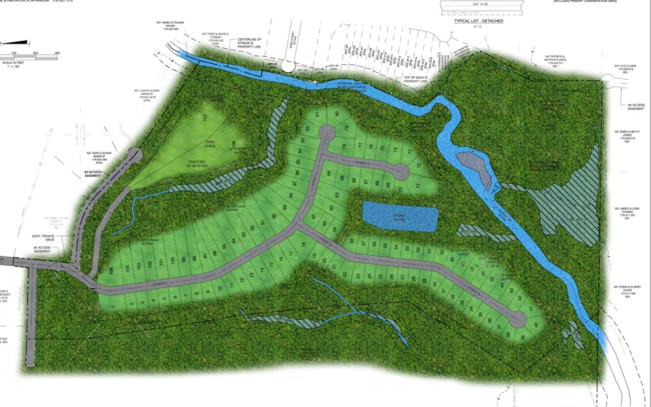 Active subdivision development in Columbus, GA